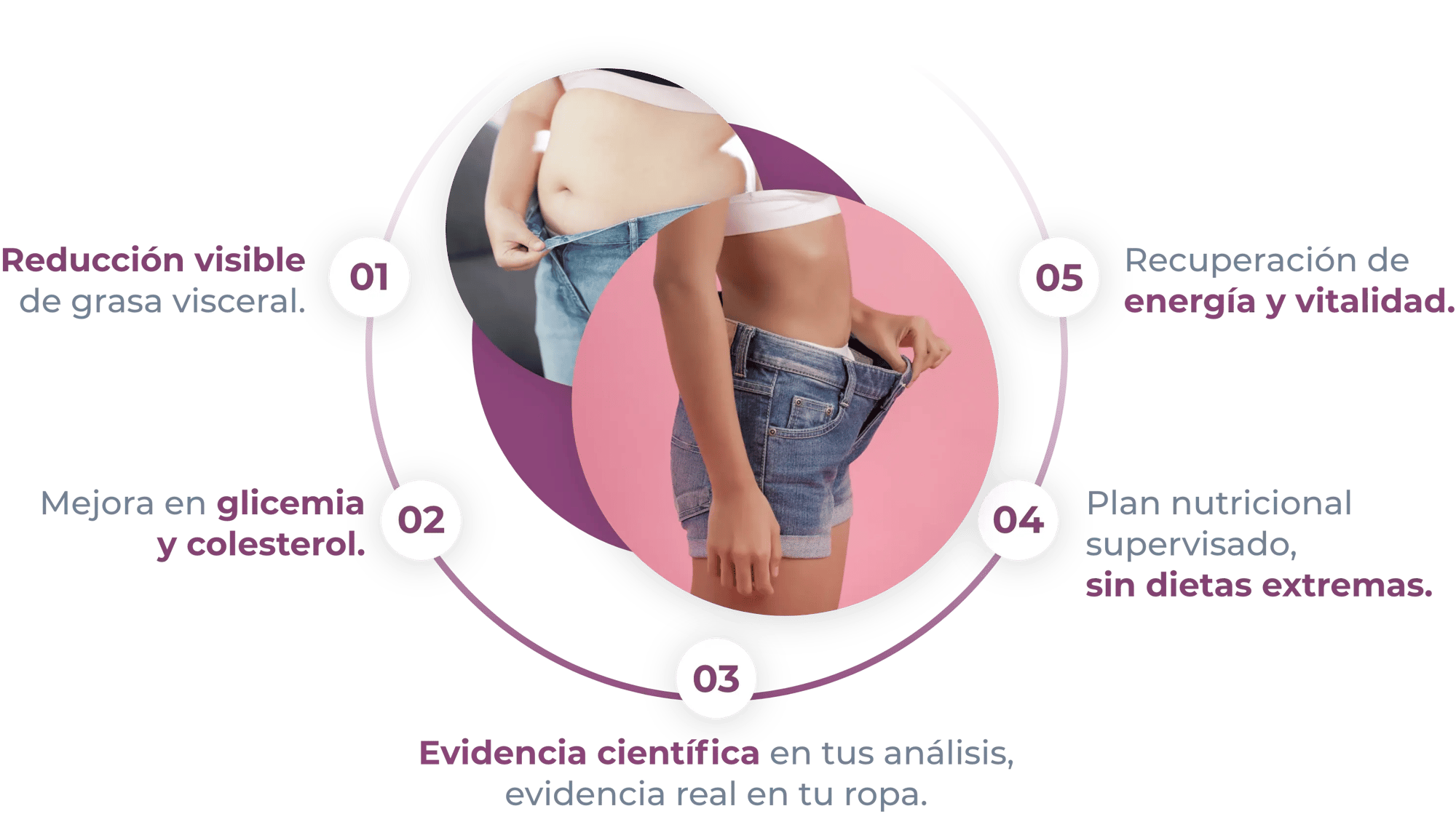 beneficios-a-desk